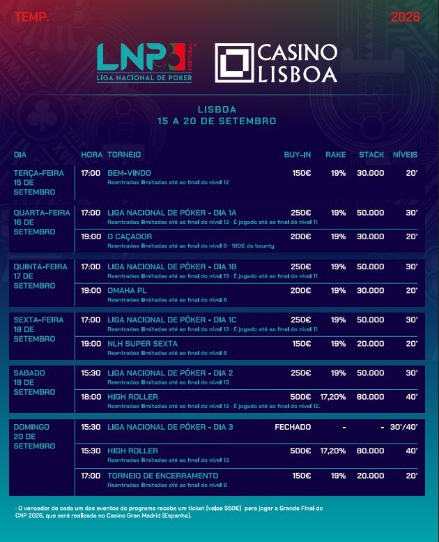Casino Lisboa recebe nova etapa da Liga Nacional de Poker